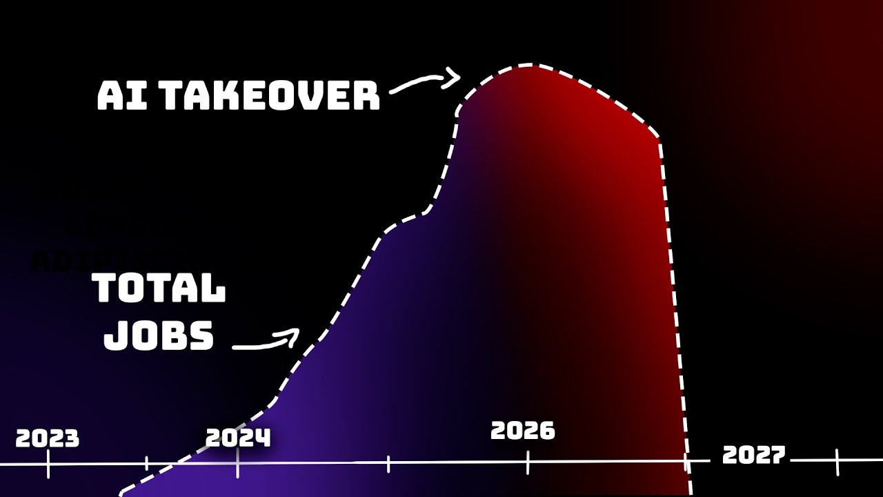 AI Won't Replace You | This Will