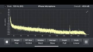 FFT Plot from thermoacoustic imaging response in the non-ultrasonic range.