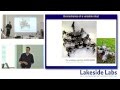 Challenges in Network Dynamics: Collective Nonlinear Dynamics for Autonomous Systems