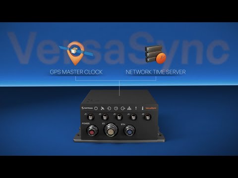 GPS Synchronized Clock