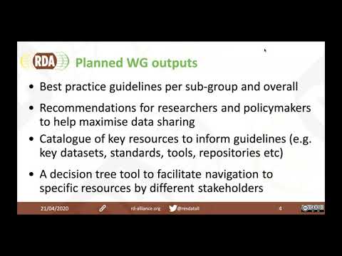 RDA COVID-19 working and sub groups Webinar update 21 April 2020