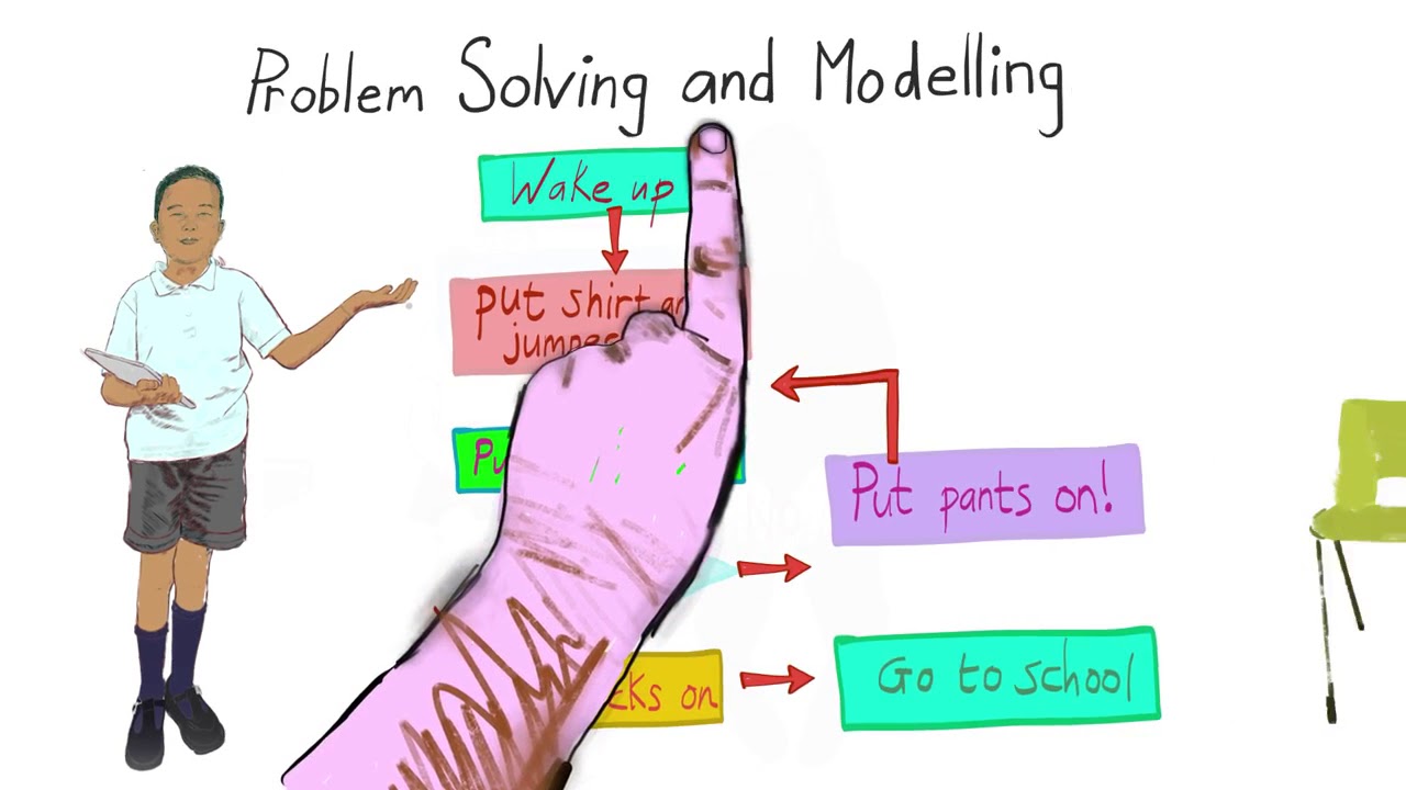 Digital Competence Framework   Data and Computational Thinking mp4