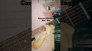 Intro gitar coretan dinding iwan fals
