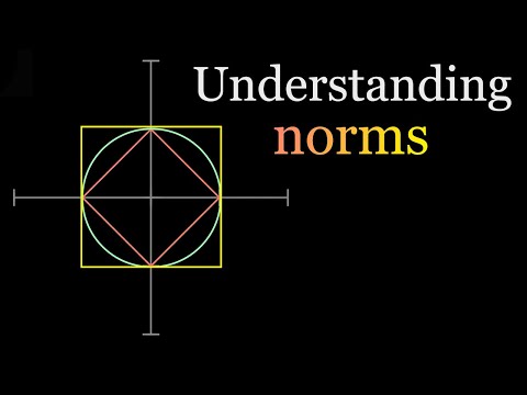 image-How do you calculate Euclidean norms?