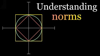 What is Norm in Machine Learning
