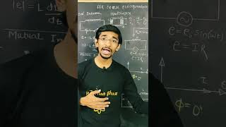 self induction and mutual induction| electromagnetic induction #shorts #jee #neet #viral@GyanFreedom