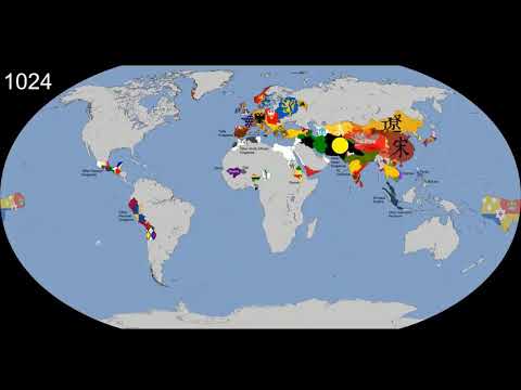 THE WORLD - TIMELINE OF NATIONAL FLAGS - 1019 - 2020