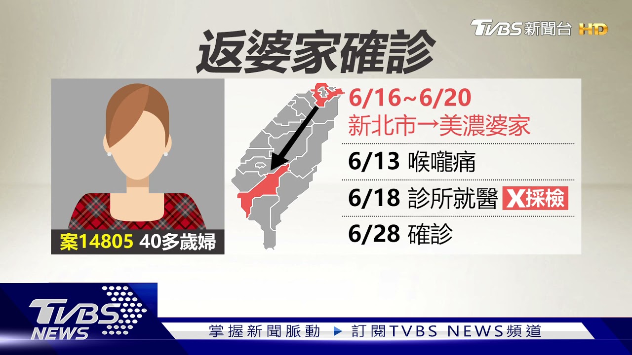 北部確診到外縣市留足跡!男曾赴礁溪泡湯 女曾回美濃婆家