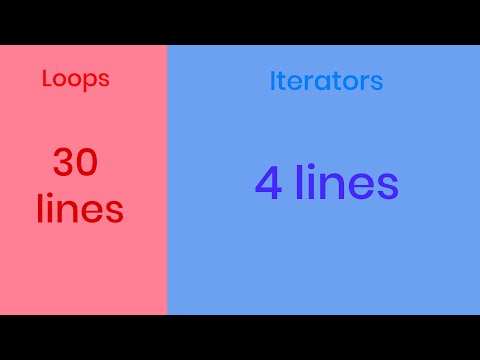 Use Rust Iterators To Replace Loops | Beginner's Rust
