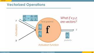 Lecture 12: Introduction to Neural Networks (Part 2)