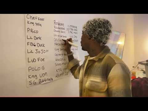 GG Diddlez Puts In Order “DRILL RAPPERS THAT IMPACTED CULTURE (List Includes KingVon, FBGDuck & More