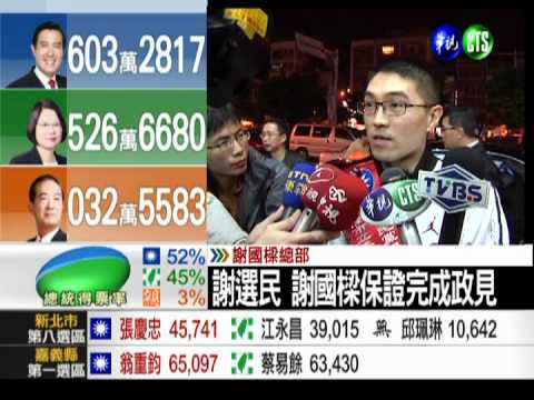 自行宣布當選 謝國樑發感言