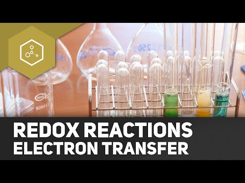 Redox reactions - electron transfer