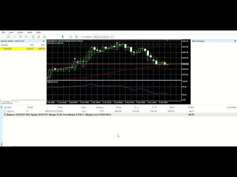 Video Gold Smart Alert Pro MT5