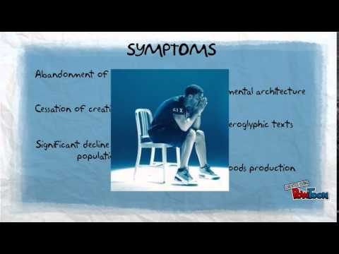 The Mayan Collapse: Evidence and Factors