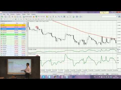 Video Delta CCi MTF7