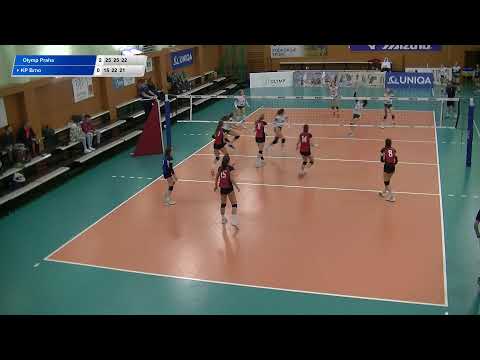 EX KKY: Olymp B - Kr. Pole