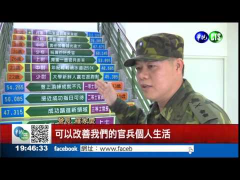 國軍打破22k 底薪"33k"