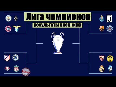 Лига Чемпионов 2021. Результаты 1/8. Атлетико - Челси, Лацио – Бавария. Расписание.