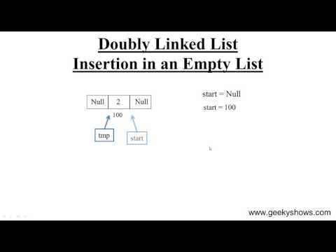 Data and File Structure New Series
