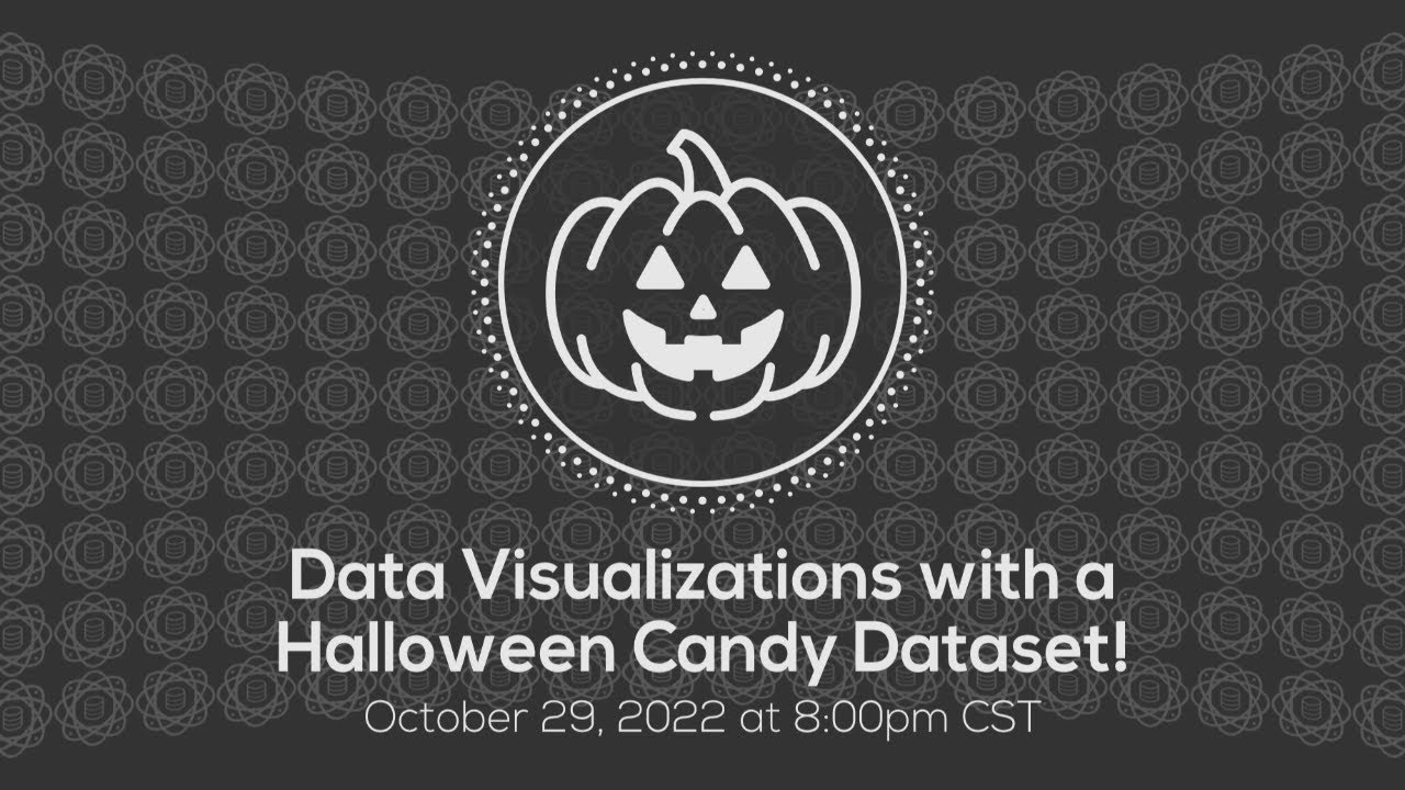 Data Visualizations with a Halloween Candy Dataset