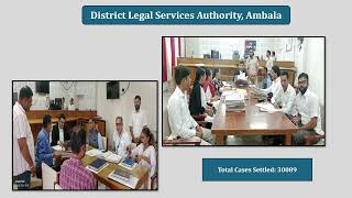 3rd National Lok Adalat for the year 2026 successfully held on 12.09.2026