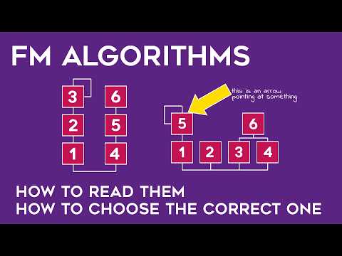 FM Algorithms: How to read them, how to choose one (tutorial with examples)