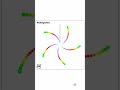 Hypnotic Pendulum Wave In G Major 7 Reversed