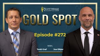 $3,800/oz Gold: Still a Bargain (Here's Why) | The Gold Spot