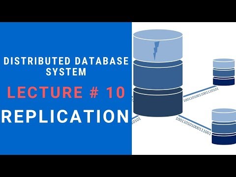 What is Replication in Distributed Database System Lecture 10