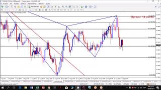 Trading En Vivo 31 de Agosto