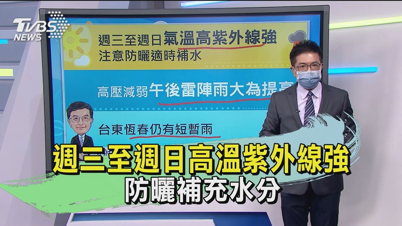 週三至週日高溫紫外線強 防曬補充水分