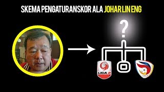 Polisi Ungkap Skema Pengaturan Skor ala Johar Lin Eng di Liga 2 dan Liga 3