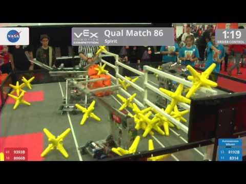 2017 VRC-MS Spir Q86 - 9393B 8066B vs 8192B 8314 - 17 to 21