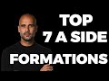 Best 7-a-side Football Formations & Strategies