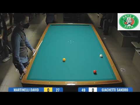 👑 Maestri in Guerra! MARTINELLI DAVID vs GIACHETTI SANDRO – Biliardo d’élite!