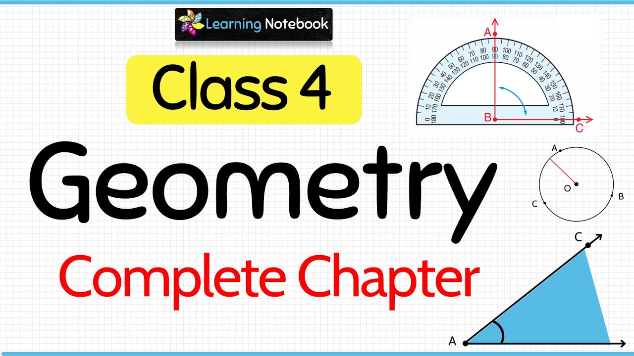 Class 4 Maths Geometry (Complete Chapter)