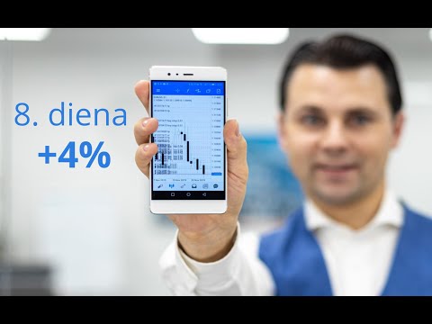 Veidi kā iegūt naudu koledžas bezmaksas kurš nopelna algu krievijā?