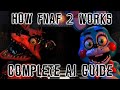 How FNAF 2 Works Complete Guide AI Breakdown 10 20 MODE COMPLETE