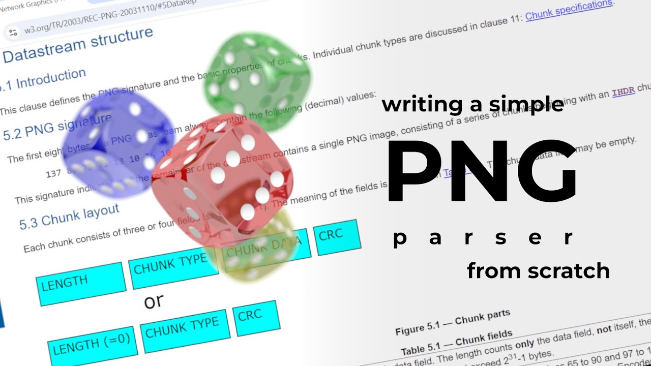 Live coding: simple PNG file parser