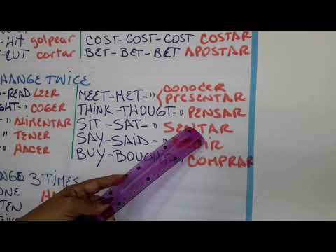 BASICO3 2da parte PAST TENSE