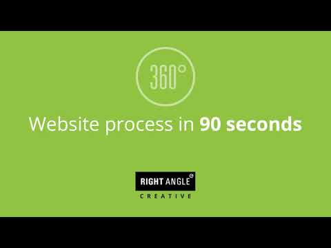 Right Angle Creative Branding & Marketing Design video.