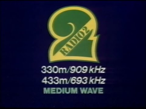 Tuesday 17th February 1981 BBC1 - Nationwide - Play For Today - Sport on Radio 2 - Cartoon Time