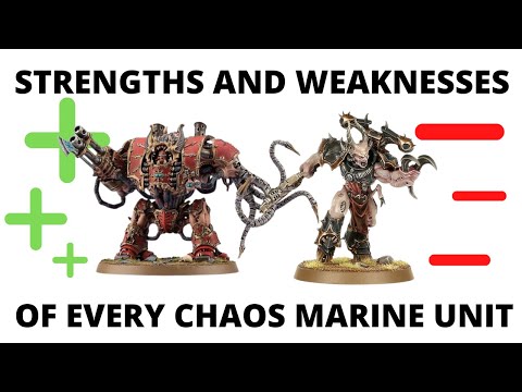 Every Chaos Space Marine Unit - Strengths and Weaknesses for Chaos Marines in Warhammer 40K 10th