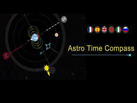 Astro Time Compass Pro
