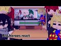 Pro heroes react to "So if Aizawa jumped you would too?" || MHA