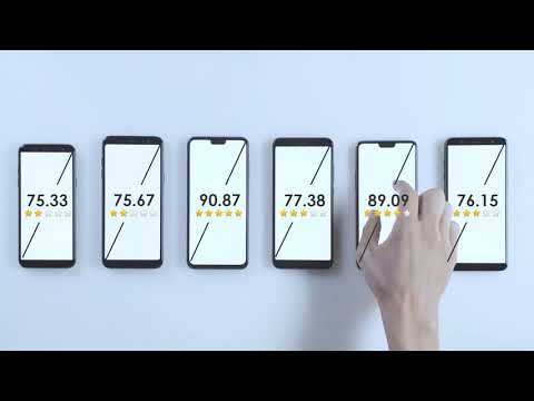 Honor 8X- The Body-to-Screen Ratio