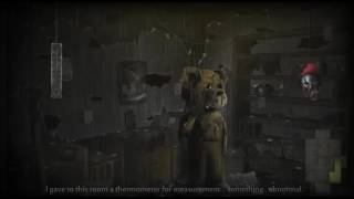 A Week Of Circus Terror Gameplay With Live Commentary