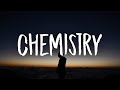 Kelly Clarkson - ​​chemistry (Lyrics)