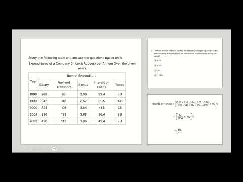 Data Interpretation Test: Table Charts | IndiaBIX